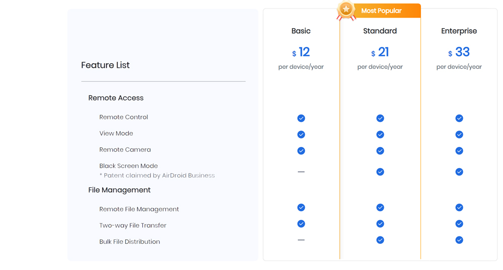 aidroid pricing plan 1