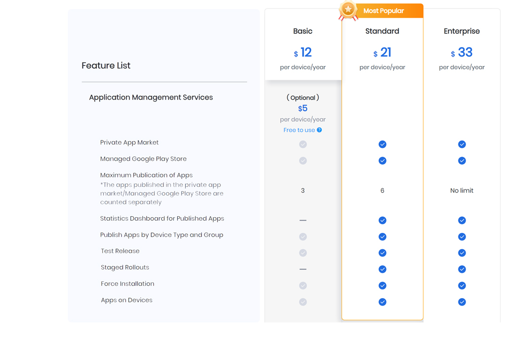 aidroid pricing plan 4
