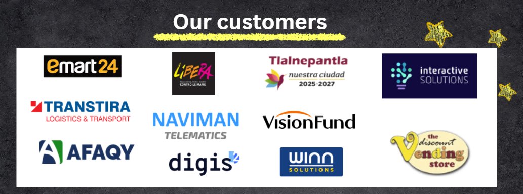 AirDroid Business Customers