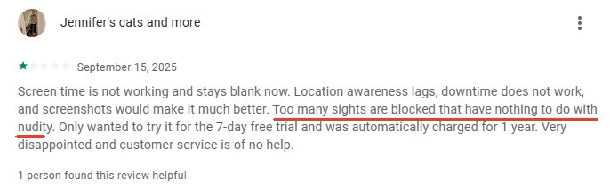 canopy overblocking review