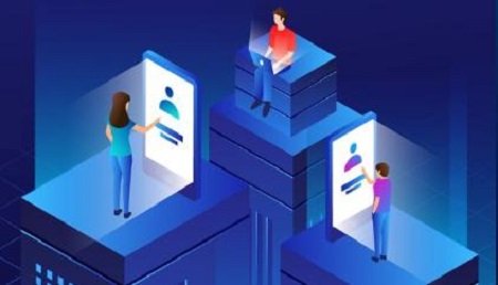 self service options