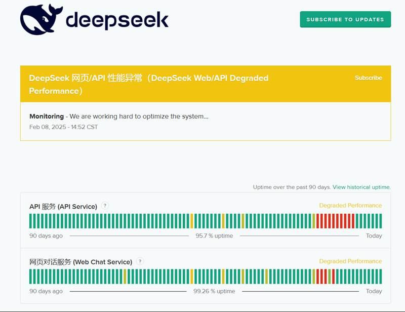 check Deepseek server status