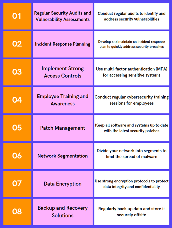 how to prevent MSP hacking