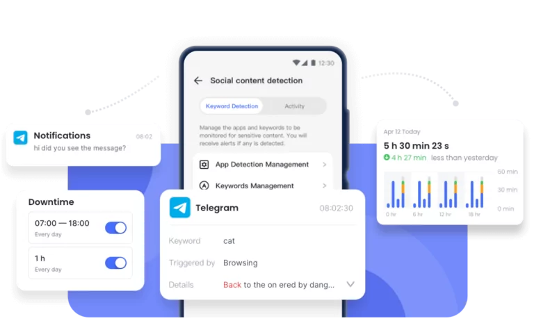 pic kid banner airdroid protect kids on telegram 768x475