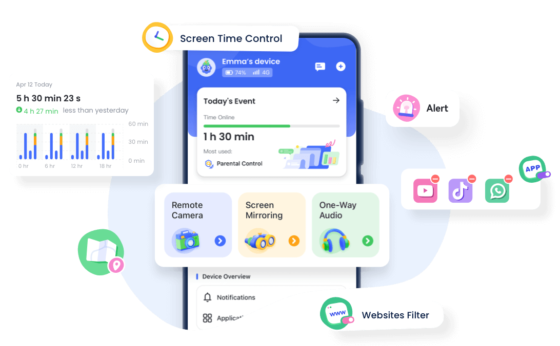 pic kid banner airdroid safeguard kids