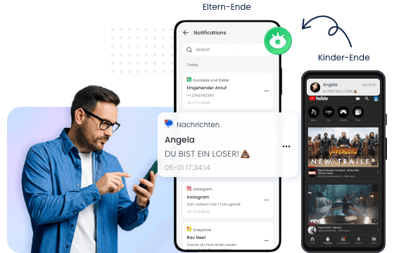 Sehen Sie alle Benachrichtigungen, die sie in Echtzeit erhalten
